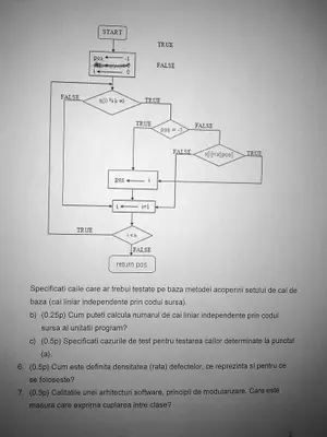 Ingineria Programarii · 2010 · Sesiune, imaginea 1