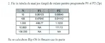 Structuri de date si algoritmi · 2014 · Sesiune, imaginea 1